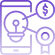 Loyalty and Gamification